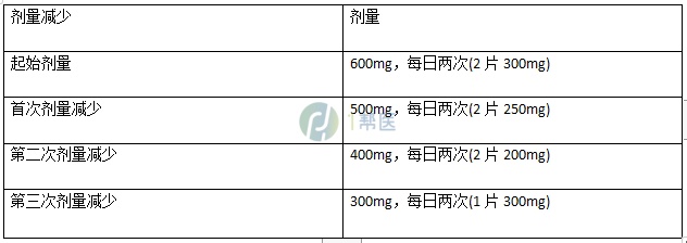 鲁卡帕尼(图1)