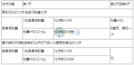 奥康泽(图1)