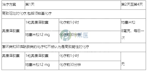 奥康泽应该怎么吃？(图2)