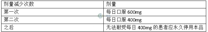 厄布利塞（Ukoniq）的用法用量是怎样的？(图3)