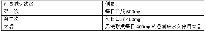 厄布利塞的用法用量和药理学毒性(图3)